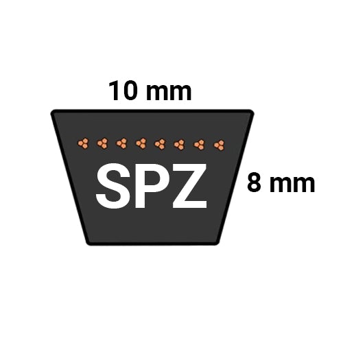 SPZ812 Narrow V-belt Optibelt SK S=C Plus 10x812 (Ld) - Remlagret.se
